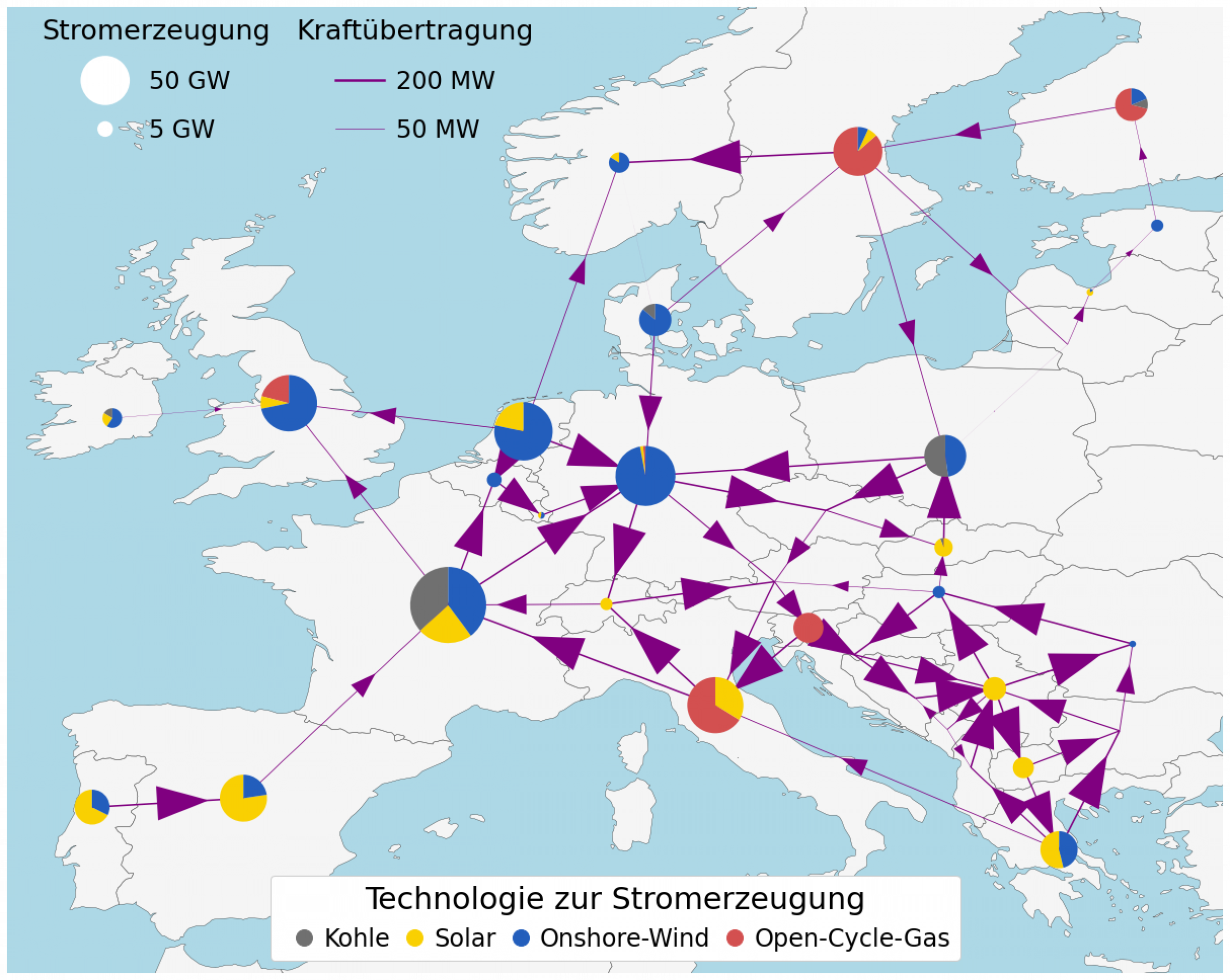  Stromerzeugung und -übertragung im europäischen Stromnetzmodell mit 33 Verteilungsknoten. (Chen Li).